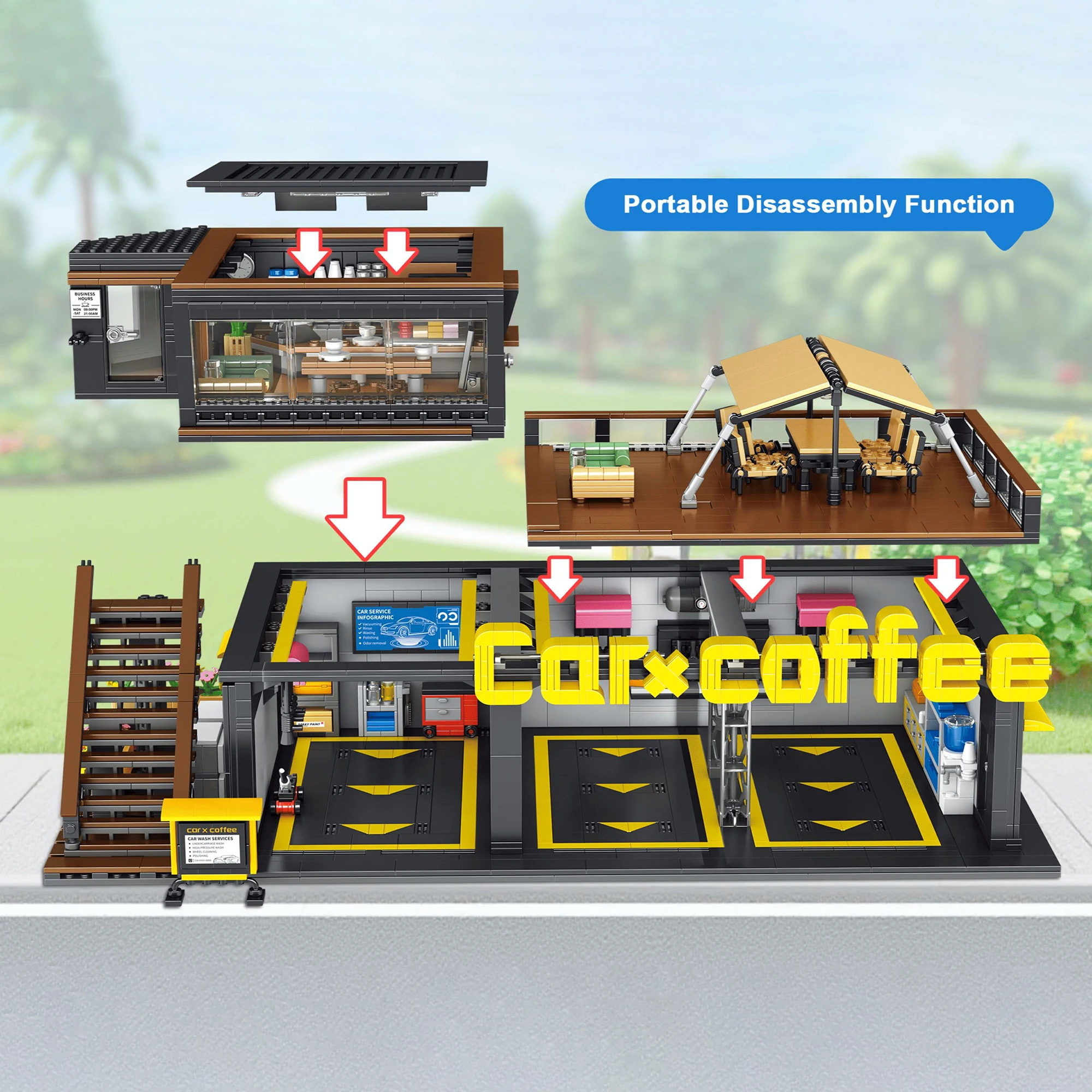 Coffee Auto Repair Shop Coffee - Auto Repair Shops reseña y precio