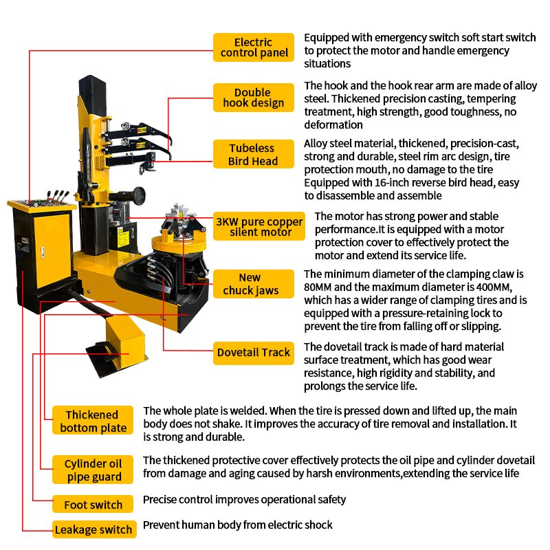 High Cost-Effective Vertical E - Auto Repair Shops reseña y precio